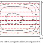 Neubau Auf Kundenwunsch wurde die Produktionshalle mit mehr als 300 Lux auf Arbeitsh&ouml;he von 0,85 m mit 240 150cm 24W LED Tubes best&uuml;ckt, um das Arbeiten zu erleichtern.